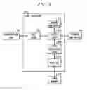 Fig. 03 - Startup reconstruction of logical-to-physical address translation data for solid state disks