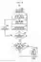 Fig. 16 - Startup reconstruction of logical-to-physical address translation data for solid state disks
