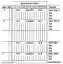 Fig. 01 - Method and devices for installing and retrieving linked MIFARE applications