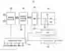 Fig. 01 - Memory device and memory system comprising same