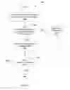 Fig. 11 - Hardware for parallel command list generation