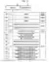 Fig. 07 - CACHE MEMORY CONTROL APPARATUS AND CACHE MEMORY CONTROL METHOD