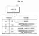 Fig. 09 - CACHE MEMORY CONTROL APPARATUS AND CACHE MEMORY CONTROL METHOD