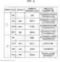 Fig. 10 - CACHE MEMORY CONTROL APPARATUS AND CACHE MEMORY CONTROL METHOD