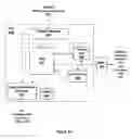 Fig. 04 - Instructions for managing a parallel cache hierarchy