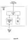 Fig. 05 - Instructions for managing a parallel cache hierarchy