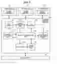 Fig. 02 - Memory control device and memory control method