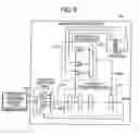 Fig. 06 - Memory control device and memory control method