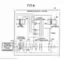 Fig. 07 - Memory control device and memory control method
