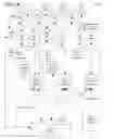 Fig. 03 - Distributed consistent grid of in-memory database caches