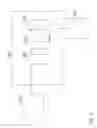 Fig. 13 - Method for secure data reading and data handling system