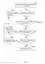 Fig. 04 - Method and system for managing cookies in web communications