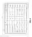 Fig. 05 - Application and tier configuration management in dynamic page reallocation storage system