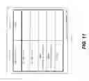 Fig. 12 - Application and tier configuration management in dynamic page reallocation storage system