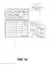 Fig. 15 - Application and tier configuration management in dynamic page reallocation storage system