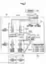 Fig. 03 - Load equalizing storage controller and control method for the same