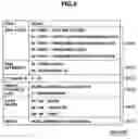 Fig. 09 - Load equalizing storage controller and control method for the same
