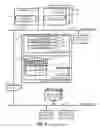 Fig. 03 - Method of mirroring data between clustered NAS systems