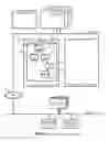 Fig. 07 - Method of mirroring data between clustered NAS systems