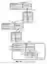 Fig. 11 - Method of mirroring data between clustered NAS systems