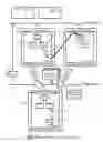 Fig. 12 - Method of mirroring data between clustered NAS systems