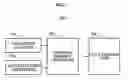 Fig. 08 - Device, method and computer-readable medium relocating remote procedure call data in heterogeneous multiprocessor system on chip