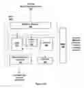 Fig. 04 - Efficient memory translator with variable size cache line coverage