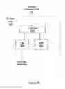 Fig. 05 - Efficient memory translator with variable size cache line coverage