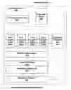 Fig. 01 - Reordering operands assigned to each one of read request ports concurrently accessing multibank register file to avoid bank conflict