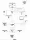 Fig. 02 - Reordering operands assigned to each one of read request ports concurrently accessing multibank register file to avoid bank conflict