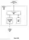 Fig. 05 - Reordering operands assigned to each one of read request ports concurrently accessing multibank register file to avoid bank conflict