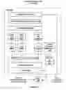 Fig. 06 - Reordering operands assigned to each one of read request ports concurrently accessing multibank register file to avoid bank conflict