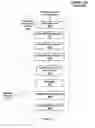 Fig. 07 - Reordering operands assigned to each one of read request ports concurrently accessing multibank register file to avoid bank conflict