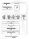 Fig. 08 - Reordering operands assigned to each one of read request ports concurrently accessing multibank register file to avoid bank conflict