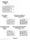 Fig. 10 - Reordering operands assigned to each one of read request ports concurrently accessing multibank register file to avoid bank conflict