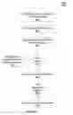 Fig. 12 - Reordering operands assigned to each one of read request ports concurrently accessing multibank register file to avoid bank conflict