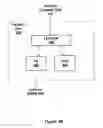 Fig. 05 - Credit-based streaming multiprocessor warp scheduling
