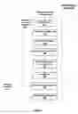 Fig. 06 - Credit-based streaming multiprocessor warp scheduling