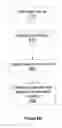 Fig. 09 - Credit-based streaming multiprocessor warp scheduling