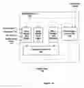 Fig. 10 - Credit-based streaming multiprocessor warp scheduling
