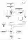 Fig. 02 - HARDWARE FOR PARALLEL COMMAND LIST GENERATION