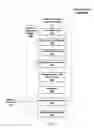Fig. 06 - HARDWARE FOR PARALLEL COMMAND LIST GENERATION