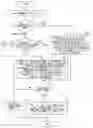 Fig. 01 - NODE CONTROL DEVICE INTERPOSED BETWEEN PROCESSOR NODE AND IO NODE IN INFORMATION PROCESSING SYSTEM