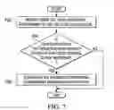 Fig. 06 - Provisioning of operating environments on a server in a networked environment