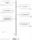 Fig. 02 - Efficient method for operating system deployment