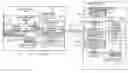 Fig. 01 - Modular secure data transfer