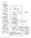 Fig. 06 - Secure information storage and retrieval apparatus and method