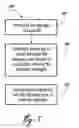 Fig. 05 - METHOD, MOBILE AND NETWORK NODES FOR SHARING CONTENT BETWEEN USERS AND FOR TRACKING MESSAGES