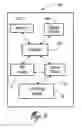 Fig. 06 - METHOD, MOBILE AND NETWORK NODES FOR SHARING CONTENT BETWEEN USERS AND FOR TRACKING MESSAGES