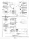 Fig. 06 - System and method for supporting multiple certificate status providers on a mobile communication device